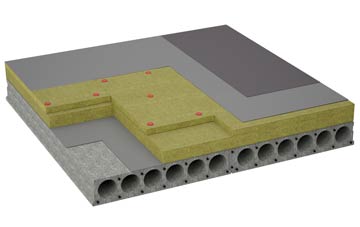 considerations of Cardenden flat roofing insulation